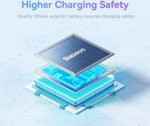 Baseus Airpow 30.000 mAh Powerbank Fast Charge Zwart 20W afbeelding 7