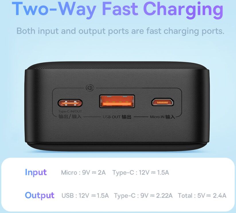 Baseus Airpow 30.000 mAh Powerbank Fast Charge Zwart 20W afbeelding 5