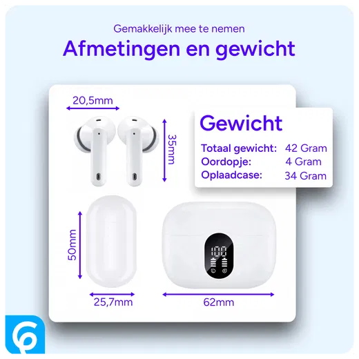 SBG Draadloze Oordopjes Noise Cancelling Bluetooth met Display Wit afbeelding 8