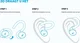 Anker SoundCore Sport X10 Draadloze Oordopjes met Sport Oortjes Zwart afbeelding 11