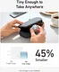Anker 512 Nano Pro (20W) Fast Charge Adapter USB-C Snellader Wit afbeelding 3