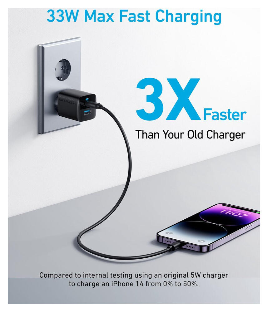 Anker 323 (33W) USB-A/USB-C Snellader Power Delivery Zwart afbeelding 4