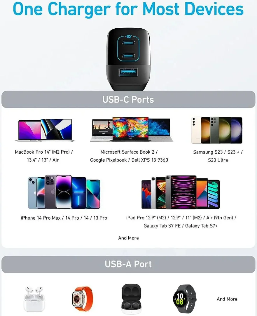 Anker 336 (67W) Snellader USB-A USB-C Fast Charge Adapter Zwart afbeelding 3