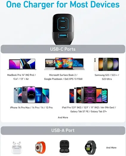 Anker 336 (67W) Snellader USB-A USB-C Fast Charge Adapter Zwart afbeelding 3