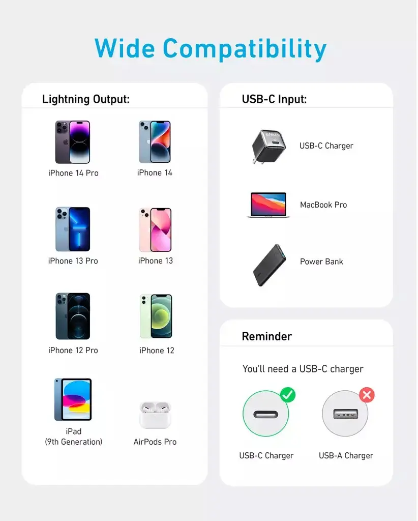 Anker 322 Gevlochten MFi USB-C naar Apple Lightning Kabel 0.9M Wit afbeelding 5