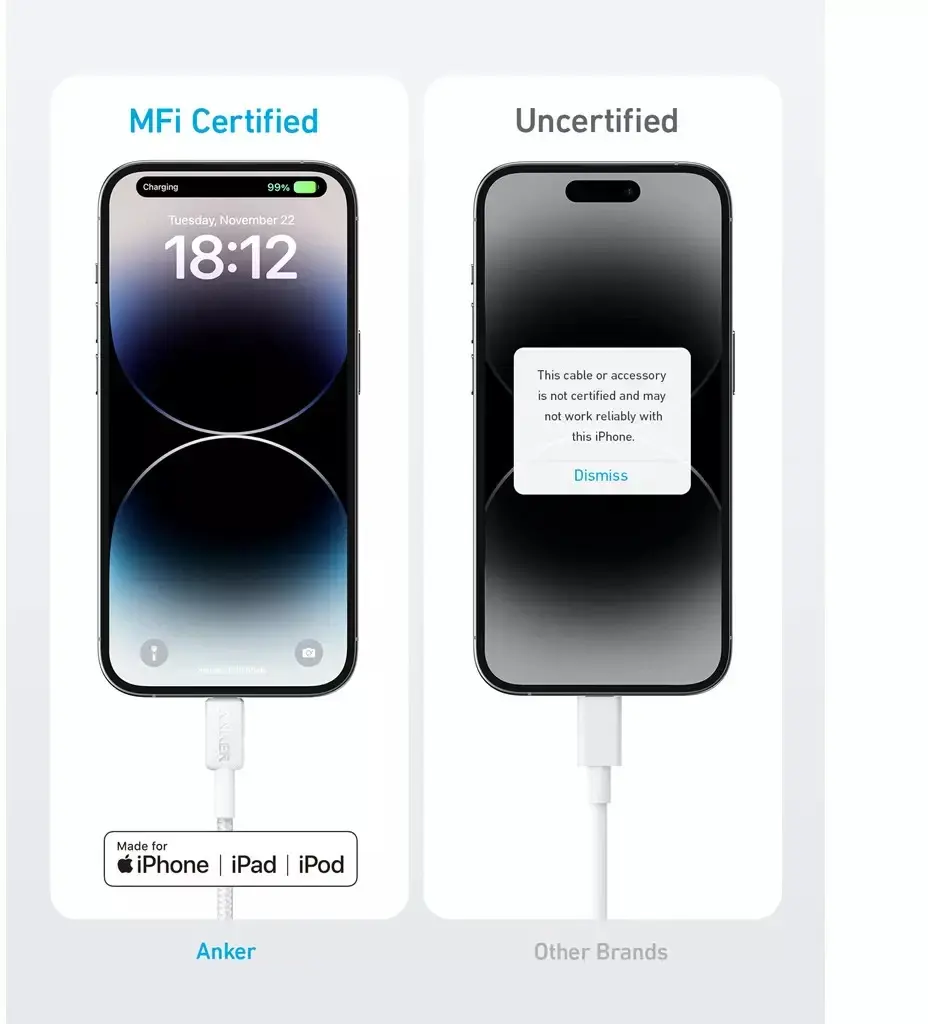Anker 322 Gevlochten MFi USB-C naar Apple Lightning Kabel 0.9M Wit afbeelding 3