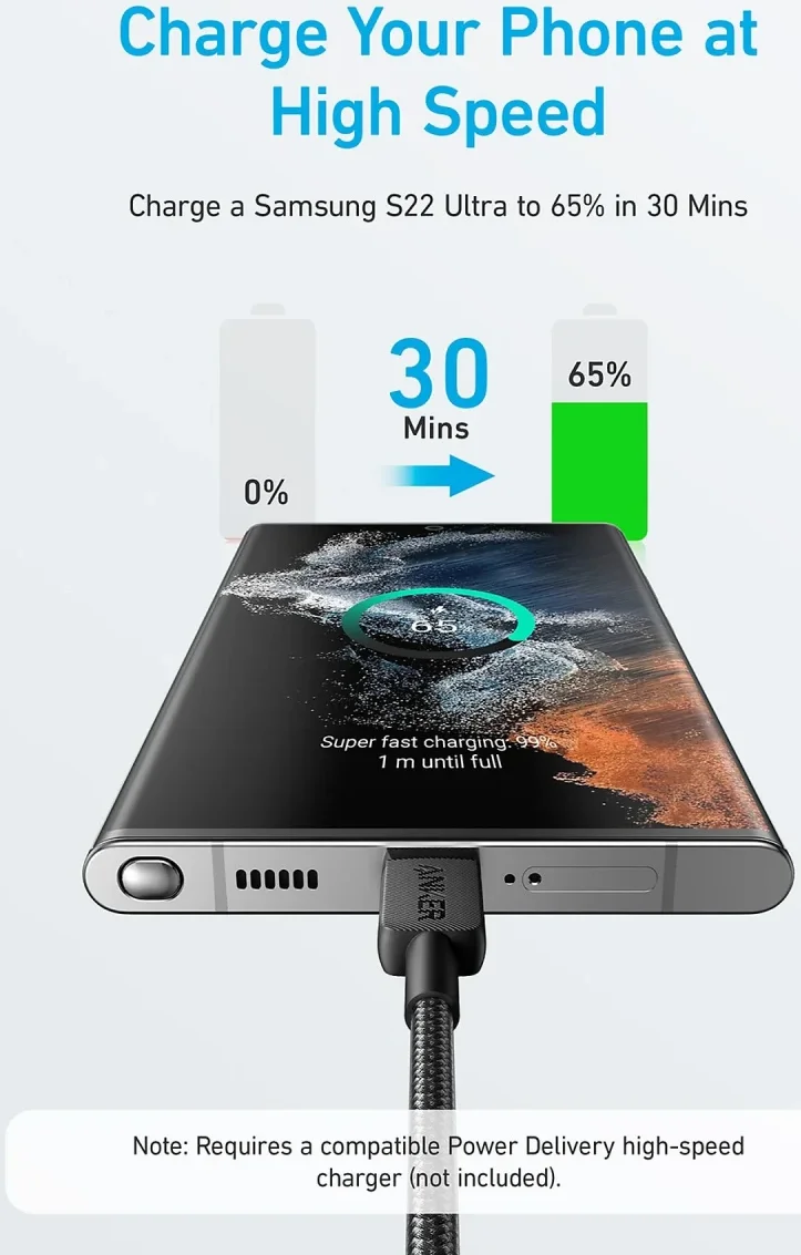 Anker 322 (60W) Gevlochten USB-C naar USB-C Kabel 0.9M Zwart afbeelding 2