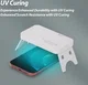 Whitestone iPhone 15 Plus / 16 Plus  Screen Protector UV-Licht Folie (2-Pack) afbeelding 2