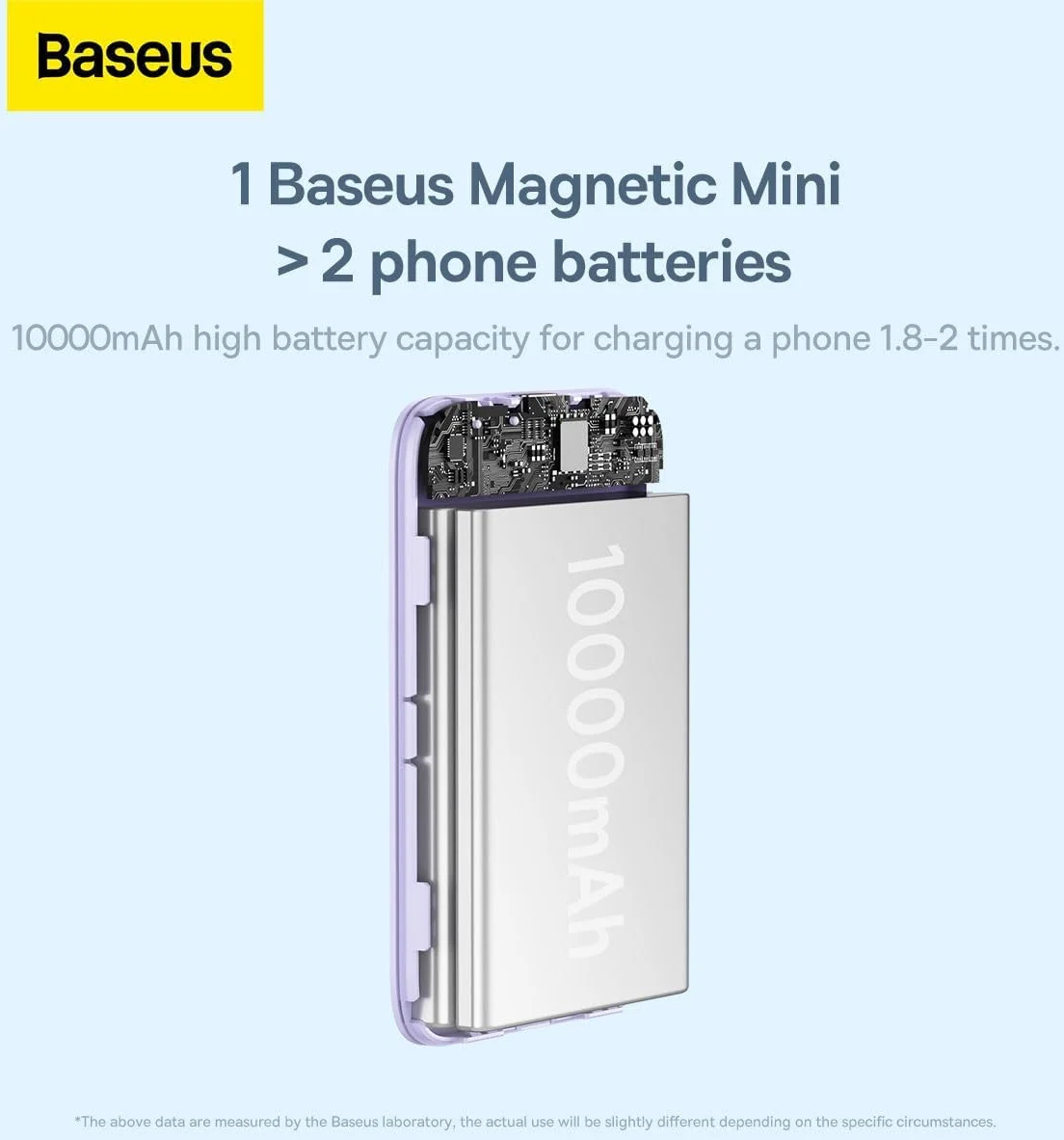 Baseus Megattach 10.000 mAh Powerbank Compact Met MagSafe Paars 20W afbeelding 7