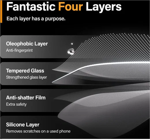 PanzerGlass Ultra-Wide Apple iPhone 15 Pro Protector EasyAligner afbeelding 6
