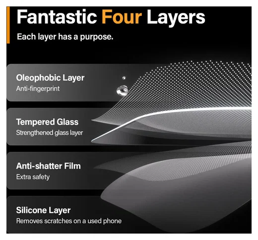 PanzerGlass Ultra-Wide iPhone 15 Pro Max Screen Protector EasyAligner afbeelding 6