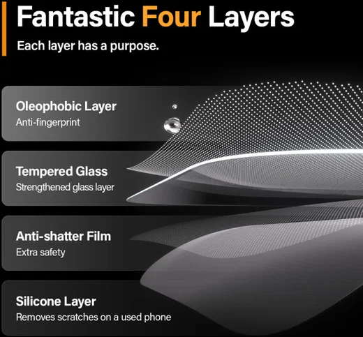 PanzerGlass EyeCare Ultra-Wide iPhone 15 Pro Max Screen Protector EasyAligner afbeelding 6
