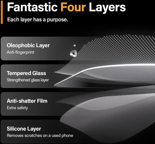 PanzerGlass Ultra-Wide Apple iPhone 15 Privacy Glass EasyAligner afbeelding 7
