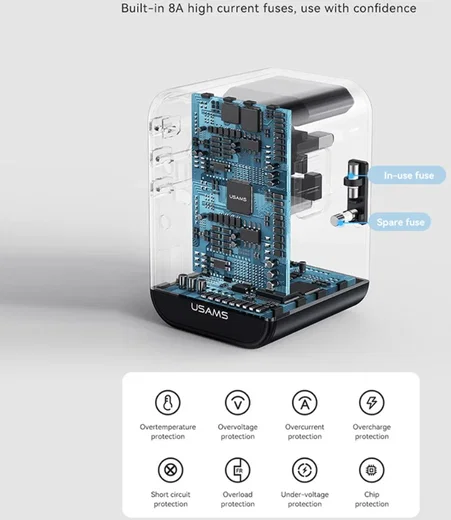 USAMS Wereldstekker 65W EU / UK / VS / AU 2x USB-C - USB-A PD Zwart afbeelding 10
