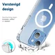 iPhone 15 Plus MagSafe Hoesje Schokbestendig en Dun TPU Transparant afbeelding 2