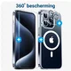 iPhone 15 Pro Magsafe Hoesje + Screen Protector + Camera Protector afbeelding 5