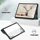 Apple iPad Air 10.9 (2020 / 2022) Hoes Tri-Fold Book Case Groen afbeelding 6