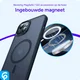 Apple iPhone 13 Hoesje met MagSafe Back Cover Matte Zwart afbeelding 5