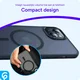 Apple iPhone 13 Hoesje met MagSafe Back Cover Matte Zwart afbeelding 7