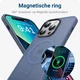 Apple iPhone 14 Pro Max Hoesje met MagSafe Back Cover Matte Blue afbeelding 5