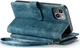 CaseMe C30 Apple iPhone 14 Hoesje Pasjeshouder Book Case Blauw afbeelding 6
