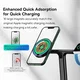 Baseus 3-in-1 Station 20W Draadloze Oplader iPhone/AirPods/Watch Zwart afbeelding 5