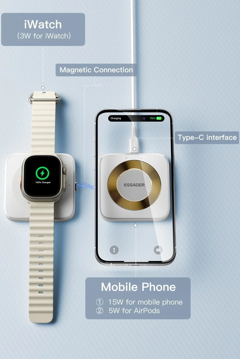 Essager 15W Opvouwbare MagSafe Lader iPhone en Apple Watch Wit afbeelding 3