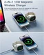Essager 15W Opvouwbare MagSafe Lader iPhone en Apple Watch Wit afbeelding 6