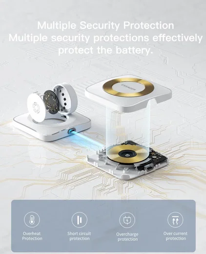 Essager 15W Opvouwbare MagSafe Lader iPhone en Apple Watch Wit afbeelding 8