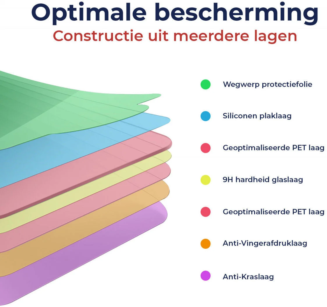 Rosso Samsung Galaxy Tab S10+ /  S9+ / S9 FE+ 9H Tempered Glass Screen Protector afbeelding 4