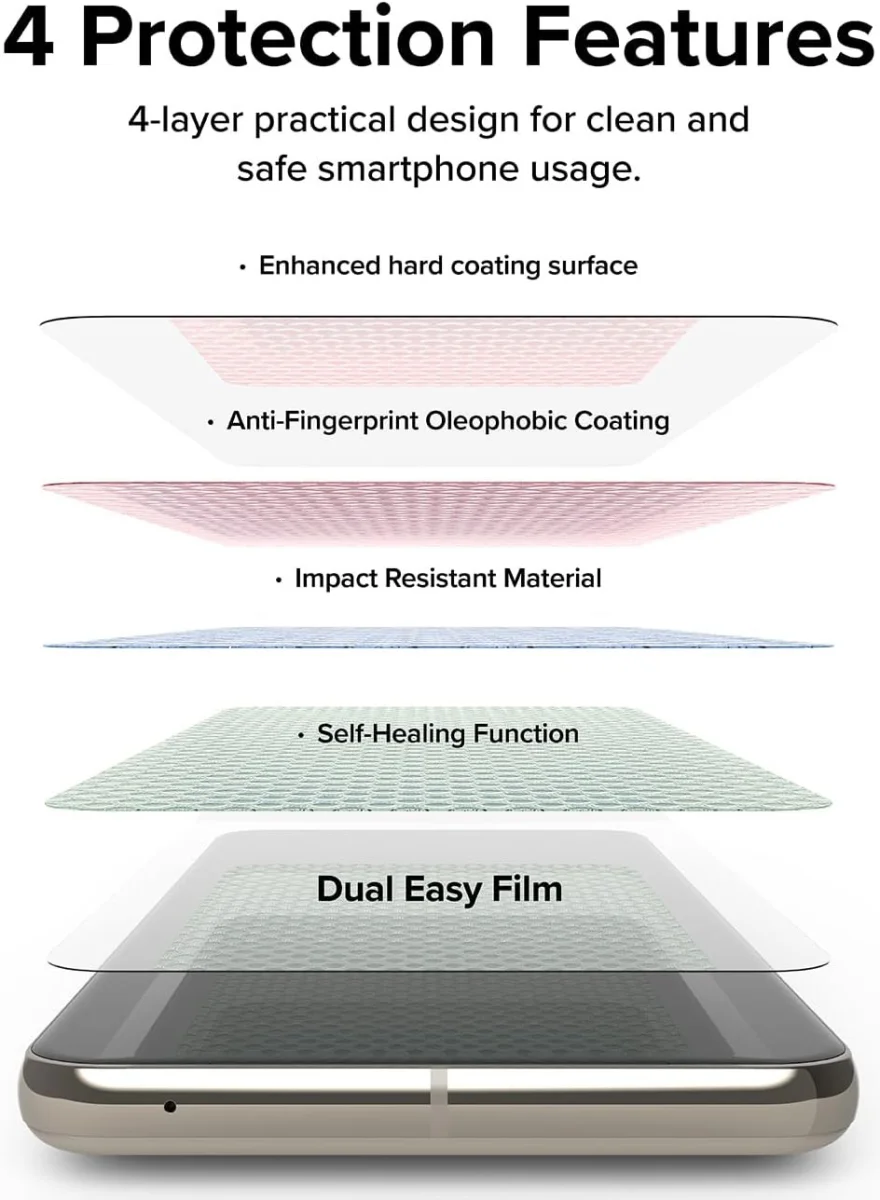Ringke Dual Easy Film Google Pixel 8 Pro Screen Protector met Jig 2-Pack afbeelding 7
