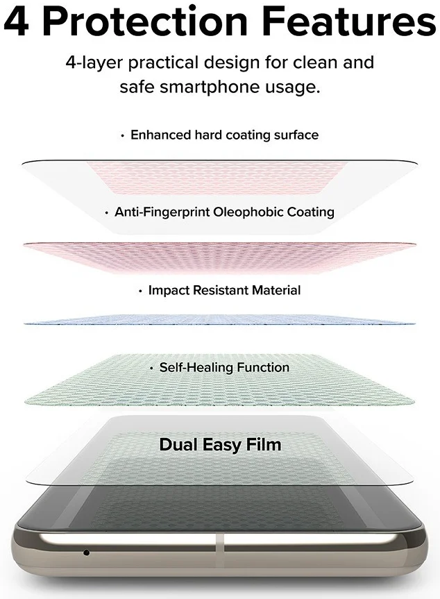 Ringke Dual Easy Film Google Pixel 8 Pro Screen Protector Jig 2-Pack afbeelding 5