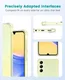 Samsung Galaxy A15 Hoesje Schokbestendig en Dun TPU Transparant afbeelding 6