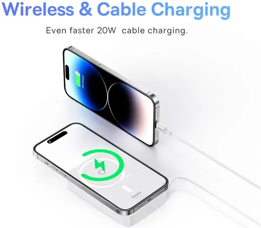 Baseus MagPro MagSafe Powerbank 20W met Standaard 5.000mAh Wit afbeelding 4