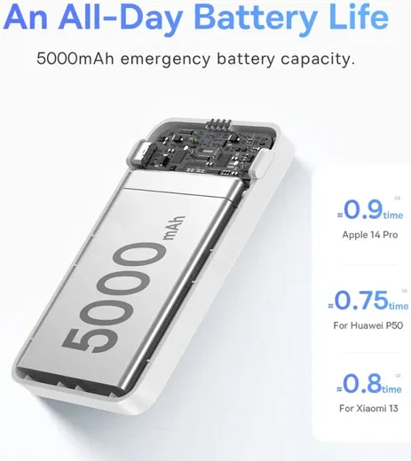 Baseus MagPro MagSafe Powerbank 20W met Standaard 5.000mAh Wit afbeelding 6