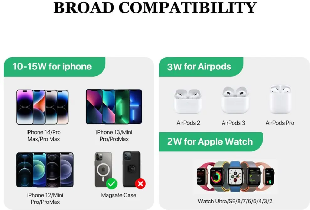 4-in-1 Station 15W Draadloze Oplader Apple iPhone/AirPods/Watch Zwart afbeelding 9
