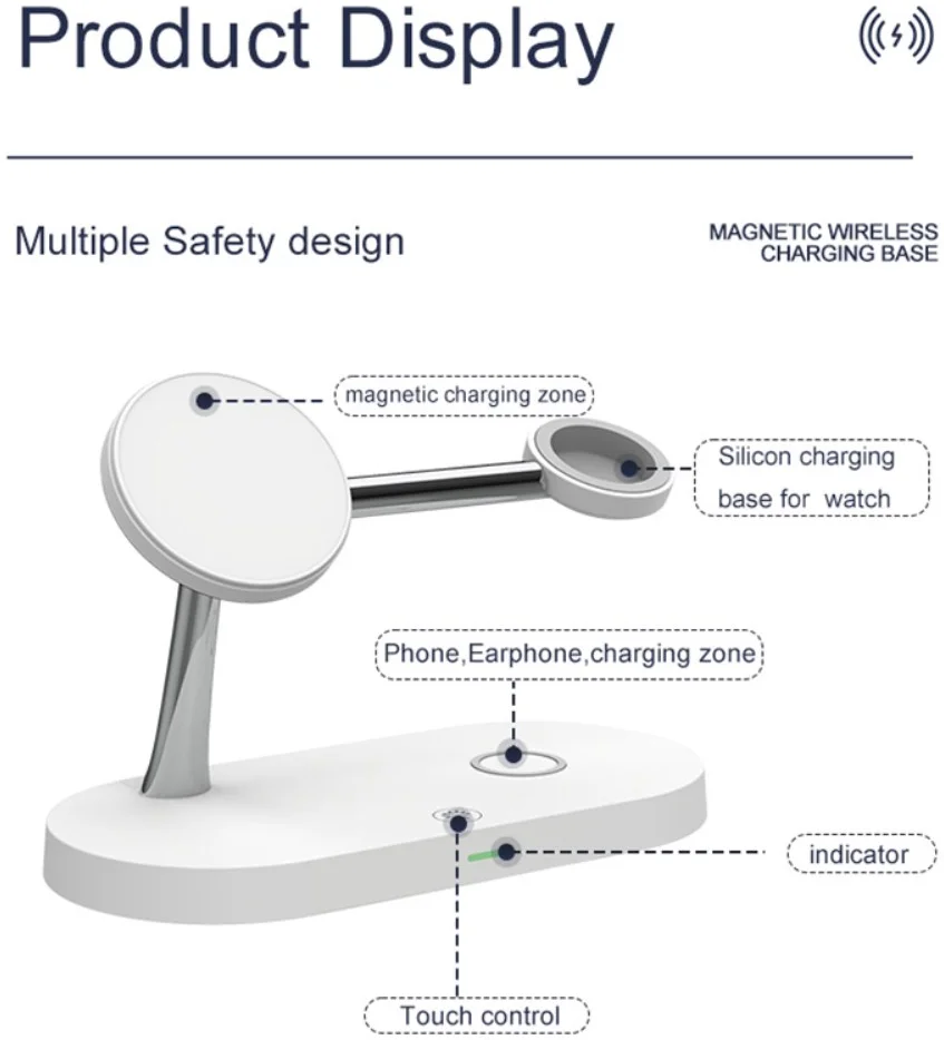 Draadloze Oplader met MagSafe voor iPhone/AirPods (Pro)/Watch Wit afbeelding 5