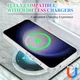Samsung Galaxy S23 FE Hoesje met MagSafe Acryl Back Cover Transparant afbeelding 5