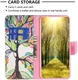 Samsung Galaxy A15 Hoesje Portemonnee Book Case Boom Print afbeelding 4