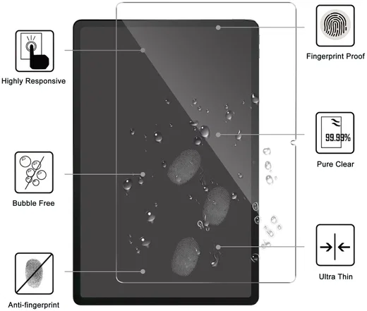 Lenovo Tab P12 Screen Protector Volledig Dekkend Tempered Glass afbeelding 2