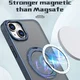 Apple iPhone 15 Plus Hoesje MagSafe Back Cover met Standaard Blauw afbeelding 2
