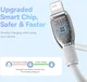 Baseus Pudding USB-A naar Apple Lightning Kabel 2.4A 1.2M Wit afbeelding 7