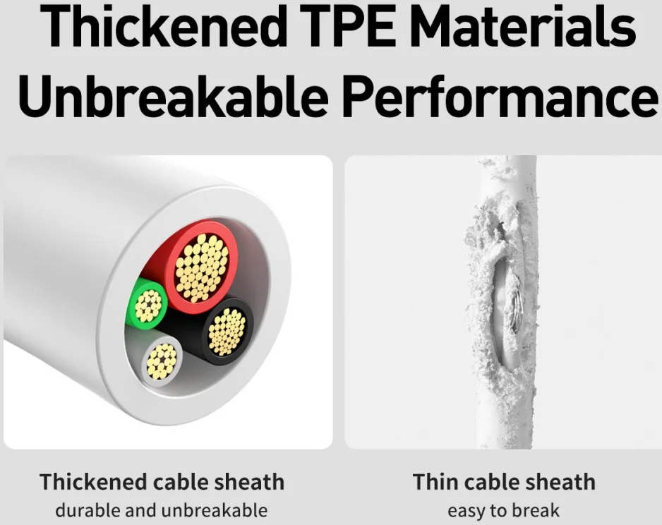 Baseus Superior 3-in-1 USB naar Lightning/USB-C/MicroUSB Kabel 0.5M afbeelding 5