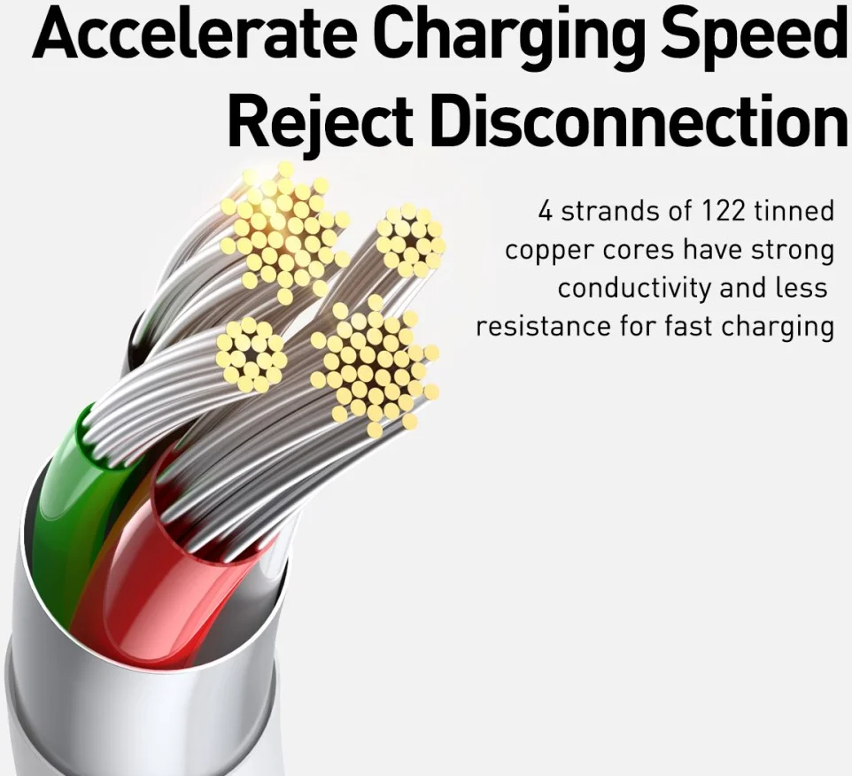 Baseus Superior 3-in-1 USB naar Lightning/USB-C/MicroUSB Kabel 0.5M afbeelding 6