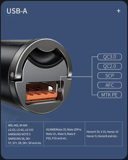 Baseus Tiny Star Mini Autolader 30W met Quick Charge Grijs afbeelding 3