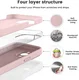 Apple iPhone 15 Pro Hoesje met Camera Bescherming Siliconen Lila afbeelding 2
