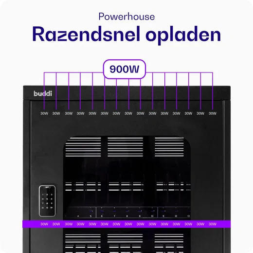 Buddi Collect Oplaadstation Kast voor 30 Tablets / Smartphones / Laptops afbeelding 3
