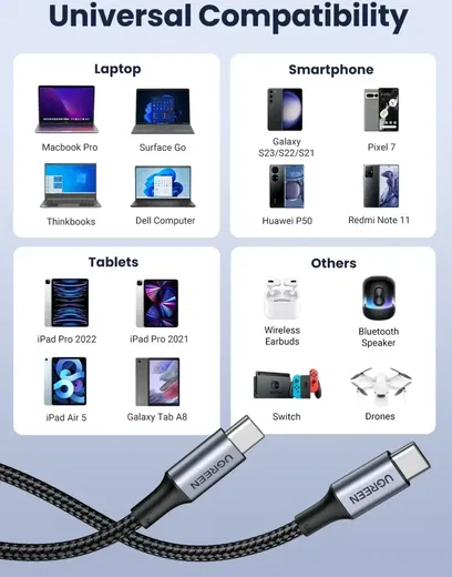 UGREEN 5A Gevlochten USB-C naar USB-C Kabel 100W Fast Charge 2M Zwart afbeelding 13