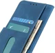 KHAZNEH Xiaomi Redmi 12 Hoesje Retro Wallet Book Case Blauw afbeelding 4