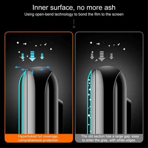 Xiaomi Redmi 12 Screen Protector Volledig Dekkend Tempered Glass afbeelding 4